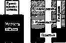 Histological Technique: figure 1 from the 1928–1936 encyclopedia article