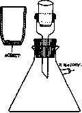 Gutzmann Test: figure 1 from the 1928–1936 encyclopedia article