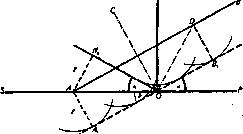 Huygens' Principle: figure 2 from the 1928–1936 encyclopedia article