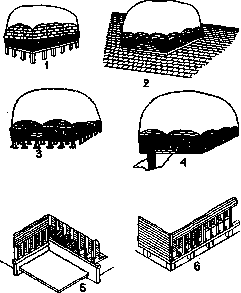 Deratization: figure 1 from the 1928–1936 encyclopedia article