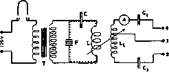 Diathermy: figure 1 from the 1928–1936 encyclopedia article