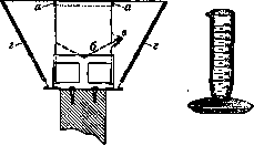 Rain Gauge: figure 1 from the 1928–1936 encyclopedia article