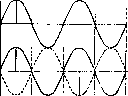 Interference: figure 1 from the 1928–1936 encyclopedia article