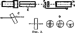 Interference: figure 2 from the 1928–1936 encyclopedia article