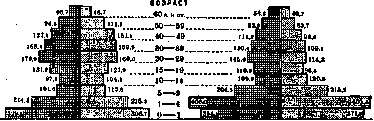 Infectious Diseases: figure 5 from the 1928–1936 encyclopedia article