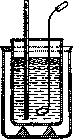 Calorimetry: figure 1 from the 1928–1936 encyclopedia article