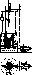 Calorimetry: figure 2 from the 1928–1936 encyclopedia article
