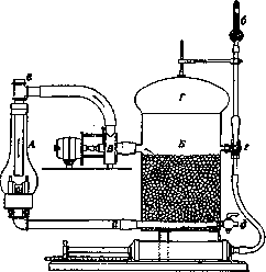 Calorimetry: figure 6 from the 1928–1936 encyclopedia article