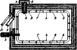 Calorimetry: figure 12 from the 1928–1936 encyclopedia article