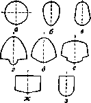 Sewerage: figure 5 from the 1928–1936 encyclopedia article