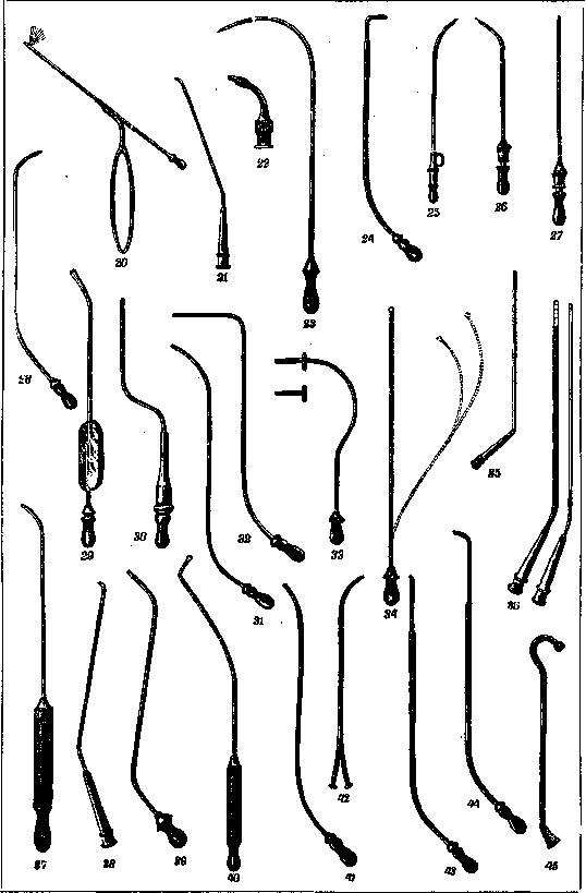 Cannula: figure 2 from the 1928–1936 encyclopedia article