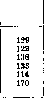 Pertussis: figure 5 from the 1928–1936 encyclopedia article