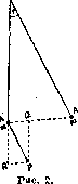 Pendulum: figure 1 from the 1928–1936 encyclopedia article