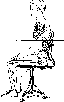 Furniture: figure 4 from the 1928–1936 encyclopedia article
