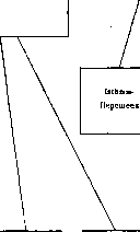 Brain (cerebrum, a comprehensive term for the entire): figure 3 from the 1928–1936 encyclopedia article