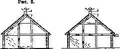 Milk (Milk, the product of secretion of the mammary): figure 4 from the 1928–1936 encyclopedia article