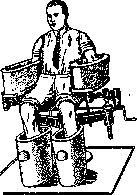 Electrotherapy: figure 1 from the 1928–1936 encyclopedia article