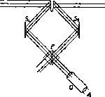 Light: figure 7 from the 1928–1936 encyclopedia article