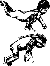 Synkinesias: figure 1 from the 1928–1936 encyclopedia article