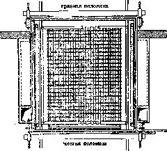 Solvent: figure 5 from the 1928–1936 encyclopedia article