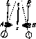 Stereoscope: figure 2 from the 1928–1936 encyclopedia article