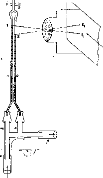 Tachography: figure 4 from the 1928–1936 encyclopedia article