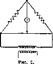 Telephonists: figure 1 from the 1928–1936 encyclopedia article
