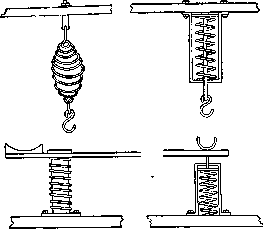 Sanitary Transport: figure 6 from the 1928–1936 encyclopedia article