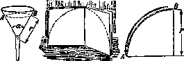 Filtration: figure 1 from the 1928–1936 encyclopedia article