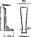 Splints: figure 4 from the 1928–1936 encyclopedia article