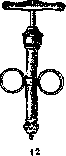 Syringes: figure 4 from the 1928–1936 encyclopedia article