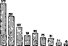 Prosencephalon: figure 9 from the 1928–1936 encyclopedia article