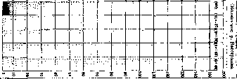Syphacia Obvelata: figure 7 from the 1928–1936 encyclopedia article