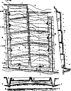 Irrigation Fields: figure 1 from the 1928–1936 encyclopedia article
