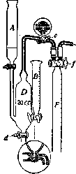 Van Slyke Methods: figure 5 from the 1928–1936 encyclopedia article