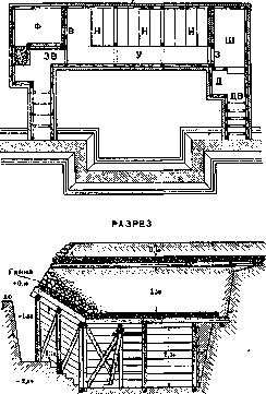 Dugout: figure 3 from the 1928–1936 encyclopedia article
