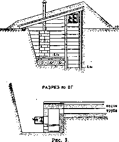Dugout: figure 2 from the 1928–1936 encyclopedia article