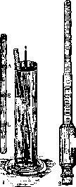 Lactobutyrometer: figure 1 from the 1928–1936 encyclopedia article