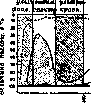 Infrared Rays: figure 6 from the 1928–1936 encyclopedia article