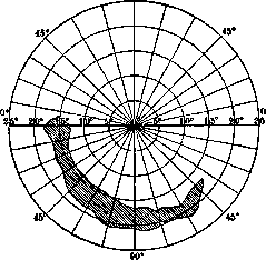 Glaucoma: figure 2 from the 1928–1936 encyclopedia article