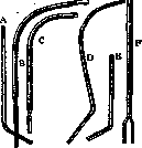 Galvanocautery: figure 3 from the 1928–1936 encyclopedia article