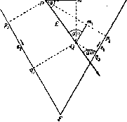 Electrocardiography: figure 8 from the 1928–1936 encyclopedia article