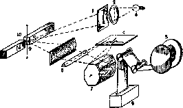 Electrocardiography: figure 6 from the 1928–1936 encyclopedia article