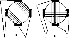 Buck's Alternator: figure 2 from the 1928–1936 encyclopedia article