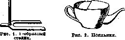 Patient Care: figure 1 from the 1928–1936 encyclopedia article