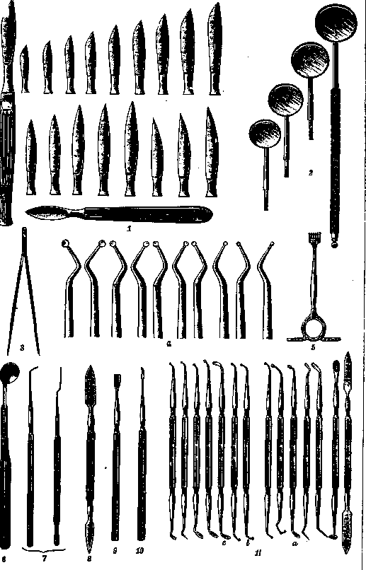 Dental Instruments: figure 1 from the 1928–1936 encyclopedia article