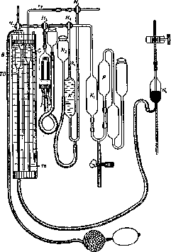 Gas Analysis: figure 6 from the 1928–1936 encyclopedia article