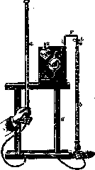 Gas Analysis: figure 3 from the 1928–1936 encyclopedia article