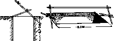 Closets: figure 6 from the 1928–1936 encyclopedia article