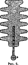 Electrical Insulators: figure 2 from the 1928–1936 encyclopedia article